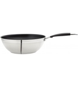 Frying Pan With Induction Base